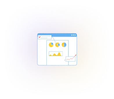 Proactive Performance